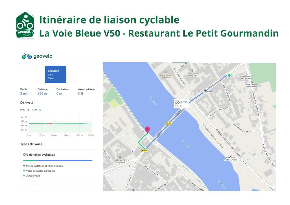 Itinéraire de Liaison_Restaurant Le Petit Gourmandin - V50